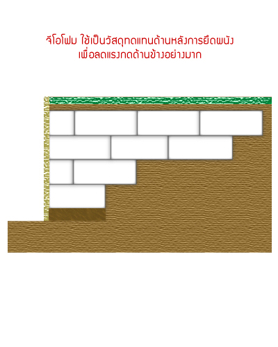 โฟมก่อสร้าง,geo foam,จีโอโฟม,ฉนวนกันความร้อน,eps foam,โฟม eps,eps โฟม,แผ่นโฟม,โฟมแผ่น,โฟมก้อน,ผนังโฟม,ผนังห้องเย็น,ผนังโฟม,เม็ดโฟม,กาวโฟม,ผลิตโฟม,โรงงานโฟม