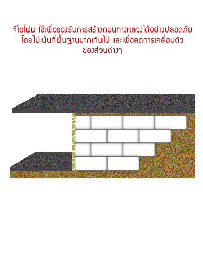 โฟมก่อสร้าง,geo foam,จีโอโฟม,ฉนวนกันความร้อน,eps foam,โฟม eps,eps โฟม,แผ่นโฟม,โฟมแผ่น,โฟมก้อน,ผนังโฟม,ผนังห้องเย็น,ผนังโฟม,เม็ดโฟม,กาวโฟม,ผลิตโฟม,โรงงานโฟม